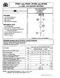Datasheet BY296 manufacturer JGD
