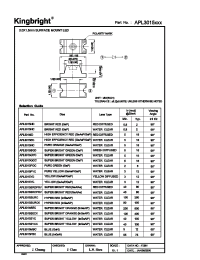 Datasheet APL3015SRDPRV manufacturer Kingbright