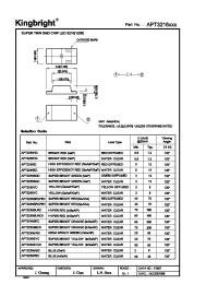 Datasheet APT3216SURC manufacturer Kingbright