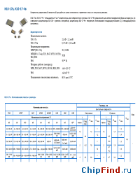 Datasheet К10-17в manufacturer Кулон