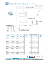 Datasheet BL-HD031-TR manufacturer American Bright LED