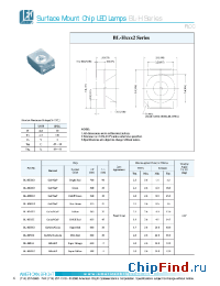 Datasheet BL-HD032A-TR manufacturer American Bright LED