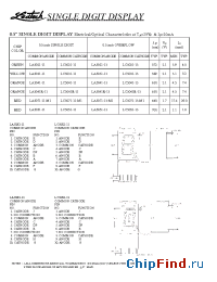 Datasheet LA5021-11 manufacturer Ledtech