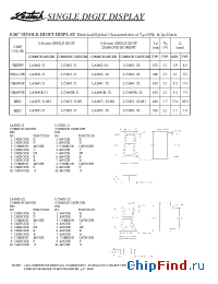 Datasheet LA5621-11 manufacturer Ledtech