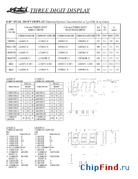 Datasheet LA5633-11 manufacturer Ledtech