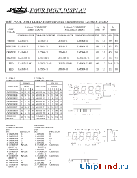 Datasheet LA5674-11-M1 manufacturer Ledtech