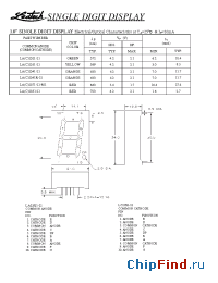 Datasheet LC2571-21-M1 manufacturer Ledtech