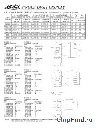 Datasheet LC3071-11-M1 manufacturer Ledtech