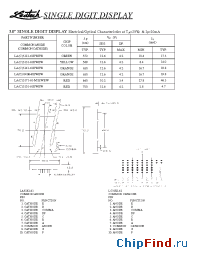 Datasheet LC3171-61-M1EWEW manufacturer Ledtech