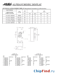 Datasheet LC3931-11BEWAK manufacturer Ledtech