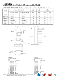 Datasheet LC4071-11-M1 manufacturer Ledtech