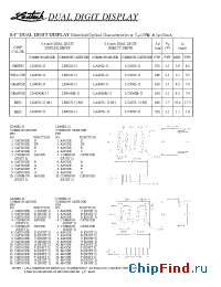 Datasheet LC4072-11-M1 manufacturer Ledtech
