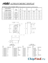 Datasheet LC8031-11BEWRN manufacturer Ledtech