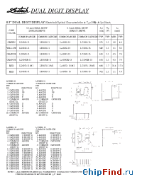 Datasheet LD3022-11 manufacturer Ledtech