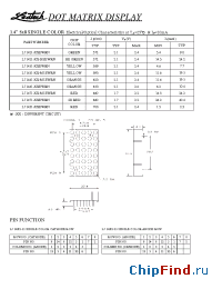 Datasheet LJ1421-21EWRN manufacturer Ledtech