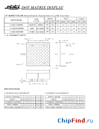 Datasheet LJ1563-M1FEWRW manufacturer Ledtech