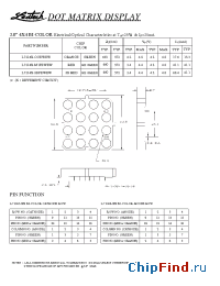 Datasheet LJ2165-M1FEWEW manufacturer Ledtech