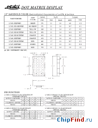 Datasheet LJ2431-21-M1EWRN manufacturer Ledtech