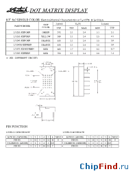 Datasheet LJ3521-21NGRN manufacturer Ledtech