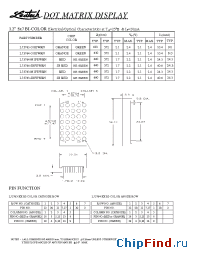 Datasheet LJ5763-M1FEWRN manufacturer Ledtech