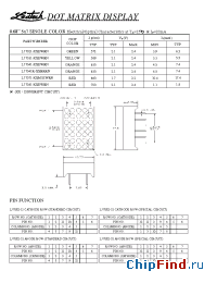 Datasheet LJ7021-12EWRN manufacturer Ledtech