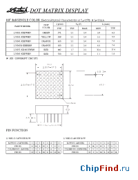 Datasheet LJ8041R-11RRRN manufacturer Ledtech