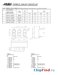 Datasheet LM3623-11EWRN manufacturer Ledtech