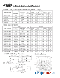 Datasheet LT0213-A7 manufacturer Ledtech
