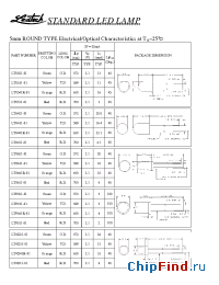 Datasheet LT0541R-81 manufacturer Ledtech