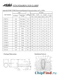 Datasheet LT1811-81 manufacturer Ledtech