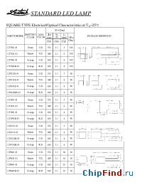 Datasheet LT1931-81 manufacturer Ledtech
