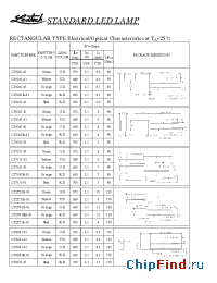 Datasheet LT4S21-41 manufacturer Ledtech