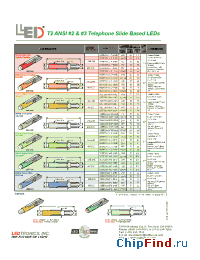 Datasheet 2SBF200-OUG-014B manufacturer LEDtronics