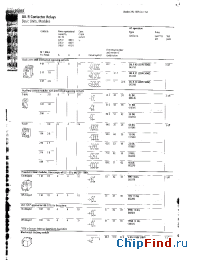 Datasheet DILR22 manufacturer Linear IS