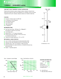 Datasheet 1.5KE13C manufacturer Littelfuse