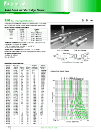 Datasheet 312004 manufacturer Littelfuse