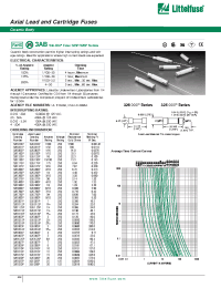 Datasheet 32601.5P manufacturer Littelfuse