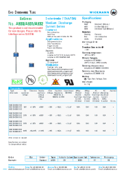 Datasheet A932S000900102 manufacturer Littelfuse