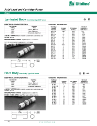 Datasheet BLF15 manufacturer Littelfuse