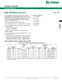 Datasheet M83530 manufacturer Littelfuse
