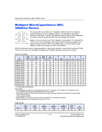 Datasheet P0084UCMC manufacturer Littelfuse