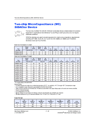 Datasheet P0302AAMC manufacturer Littelfuse