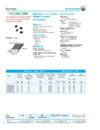 Datasheet WT0402ML050L manufacturer Littelfuse