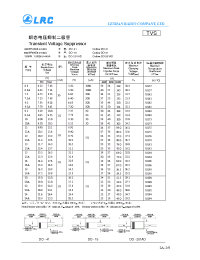 Datasheet 1500W1.5KE6.8 manufacturer Leshan Radio