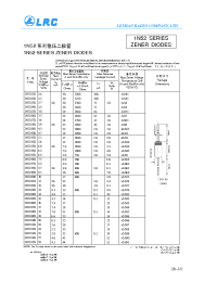 Datasheet 1N5226C manufacturer Leshan Radio
