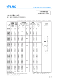 Datasheet 1N957A manufacturer Leshan Radio