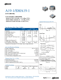 Datasheet A19-1 manufacturer M/A-COM