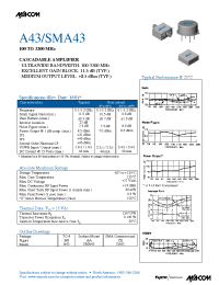 Datasheet A43 manufacturer M/A-COM