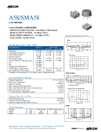Datasheet A58 manufacturer M/A-COM