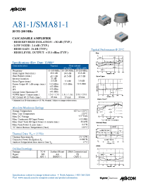 Datasheet A81-1 manufacturer M/A-COM